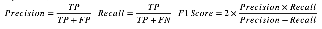 F1 Score Formulas